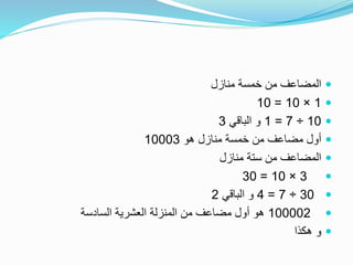 ‫منازل‬ ‫خمسة‬ ‫من‬ ‫المضاعف‬
1×10=10
10÷7=1‫الباقي‬ ‫و‬3
‫هو‬ ‫منازل‬ ‫خمسة‬ ‫من‬ ‫مضاعف‬ ‫أول‬10003
‫منازل‬ ‫ستة‬ ‫من‬ ‫المضاعف‬
3×10=30
30÷7=4‫الباقي‬ ‫و‬2
100002‫السادسة‬ ‫العشرية‬ ‫المنزلة‬ ‫من‬ ‫مضاعف‬ ‫أول‬ ‫هو‬
‫هكذا‬ ‫و‬
 