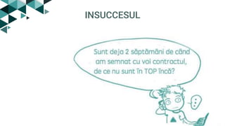 INSUCCESUL
 