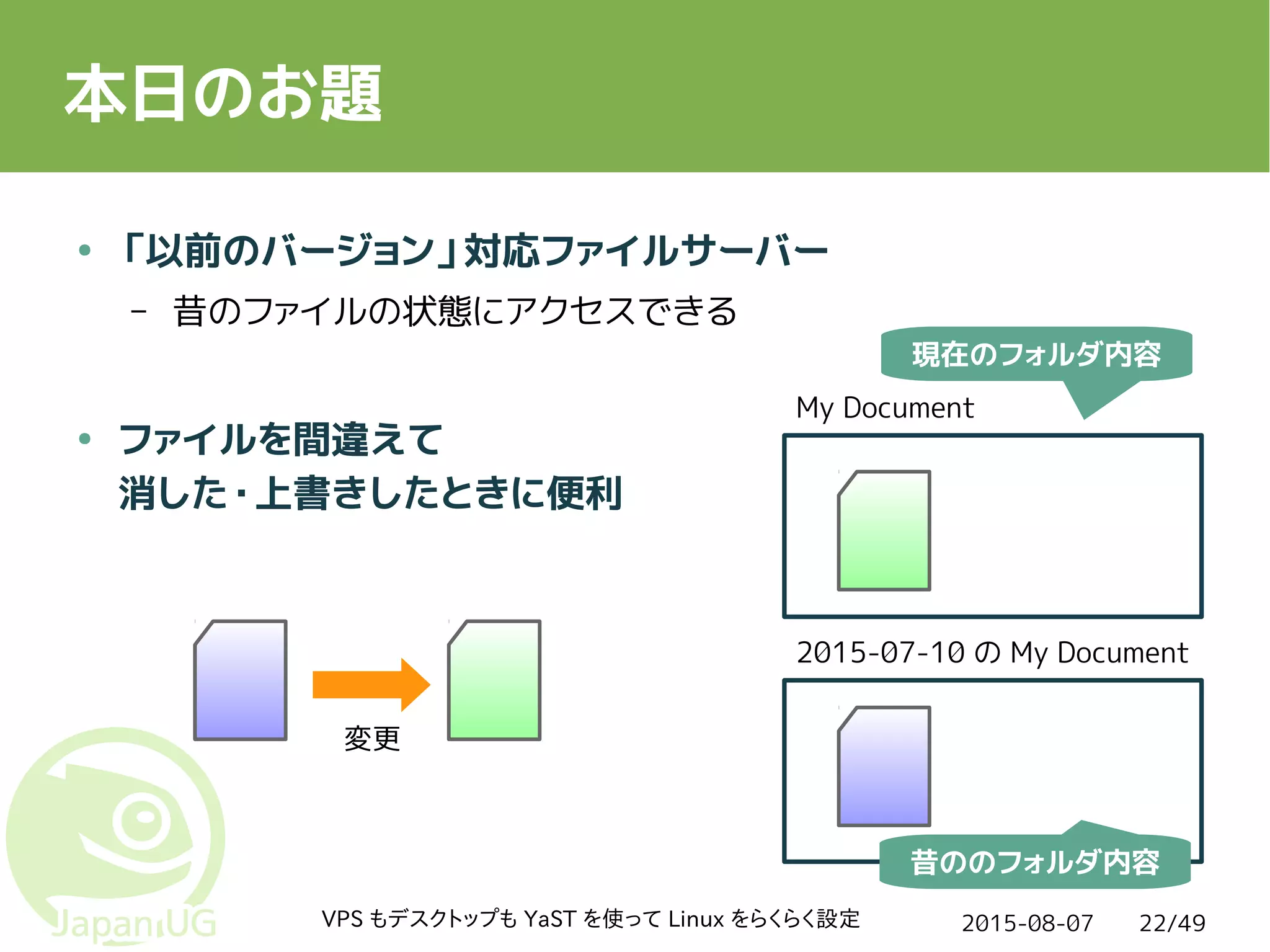 2015-08-07VPS もデスクトップも YaST を使って Linux をらくらく設定 22/49
本日のお題
● 「以前のバージョン」対応ファイルサーバー
– 昔のファイルの状態にアクセスできる
● ファイルを間違えて
消した・上書きしたときに便利
変更
2015-07-10 の My Document
My Document
現在のフォルダ内容
昔ののフォルダ内容
 