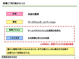 部署にて取り組みたいこと



     財務        収益の獲得


     顧客        マーケティング、イノベーション


   業務プロセス      チームマネジメントによる業務の効率化


   人材と変革       生活習慣と考え方の改善


                       人材育成と、業務プロセスの改善を徹底

  優れた戦略が受け入れられるには、まずは優れた人材と働き方の改善が
  必要だという仮説を立てる。

                                            3
 