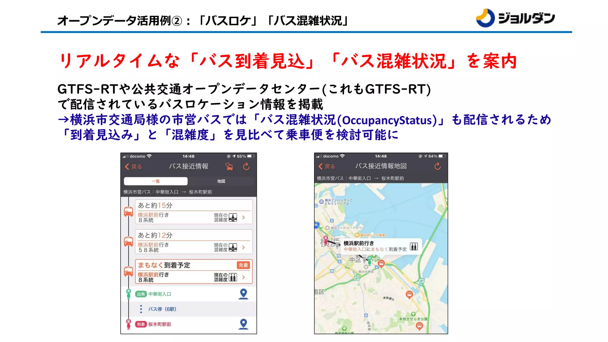 オープンデータ活用例②：「バスロケ」「バス混雑状況」
リアルタイムな「バス到着見込」「バス混雑状況」を案内
GTFS-RTや公共交通オープンデータセンター(これもGTFS-RT)
で配信されているバスロケーション情報を掲載
→横浜市交通局様の市営バスでは「バス混雑状況(OccupancyStatus)」も配信されるため
「到着見込み」と「混雑度」を見比べて乗車便を検討可能に
 