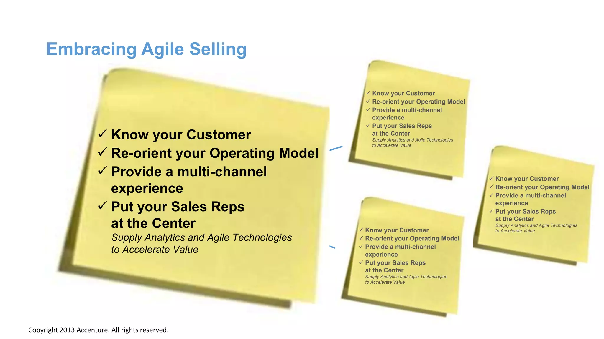  Know your Customer
 Re-orient your Operating Model
 Provide a multi-channel
experience
 Put your Sales Reps
at the Center
Supply Analytics and Agile Technologies
to Accelerate Value
 Know your Customer
 Re-orient your Operating Model
 Provide a multi-channel
experience
 Put your Sales Reps
at the Center
Supply Analytics and Agile Technologies
to Accelerate Value
Embracing Agile Selling
 Know your Customer
 Re-orient your Operating Model
 Provide a multi-channel
experience
 Put your Sales Reps
at the Center
Supply Analytics and Agile Technologies
to Accelerate Value Know your Customer
 Re-orient your Operating Model
 Provide a multi-channel
experience
 Put your Sales Reps
at the Center
Supply Analytics and Agile Technologies
to Accelerate Value
Copyright 2013 Accenture. All rights reserved.
 
