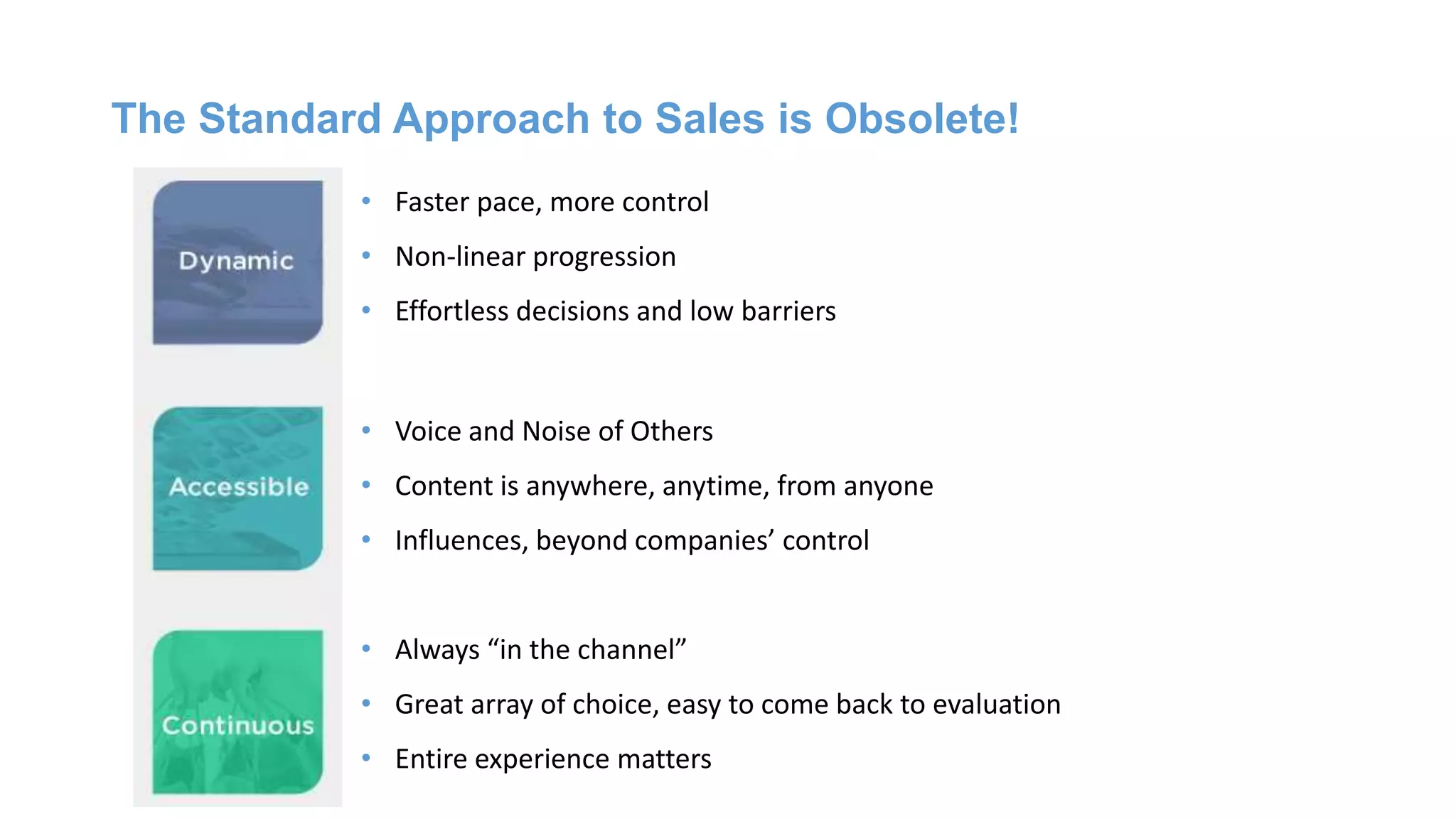 The Standard Approach to Sales is Obsolete!
• Faster pace, more control
• Non-linear progression
• Effortless decisions and low barriers
• Voice and Noise of Others
• Content is anywhere, anytime, from anyone
• Influences, beyond companies’ control
• Always “in the channel”
• Great array of choice, easy to come back to evaluation
• Entire experience matters
 