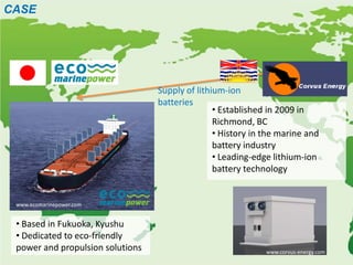 CASE




                                  Supply of lithium-ion
                                  batteries
                                                 • Established in 2009 in
                                                 Richmond, BC
                                                 • History in the marine and
                                                 battery industry
                                                 • Leading-edge lithium-ion
                                                 battery technology


 www.ecomarinepower.com


 • Based in Fukuoka, Kyushu
 • Dedicated to eco-friendly
 power and propulsion solutions                               www.corvus-energy.com
 