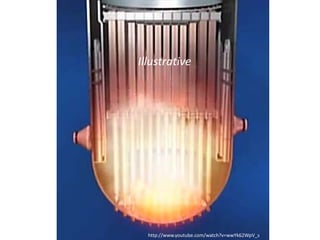 Illustrative




  http://www.youtube.com/watch?v=wwYk62WpV_s
 