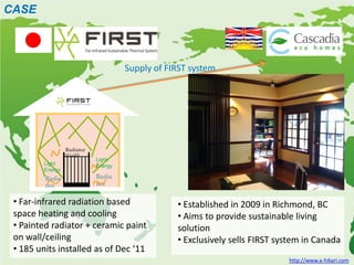 CASE



                                      Supply of FIRST system




                  Radiator
                  (Grill)
                             Light
         Light               Energy
         Energy
         Radia               Radia
         nce                 nce


 • Far-infrared radiation based                   • Established in 2009 in Richmond, BC
 space heating and cooling                        • Aims to provide sustainable living
 • Painted radiator + ceramic paint               solution
 on wall/ceiling                                  • Exclusively sells FIRST system in Canada
 • 185 units installed as of Dec ‘11
                                                                              http://www.a-hikari.com
 