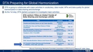 12 © NEC Corporation 2018
DTA Preparing for Global Harmonization
▌ DTA is going to collaborate with major activities in vo...