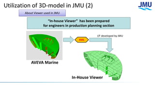 Utilization of AVEVA Marine for Front End Loading by Yasushi Miura ...
