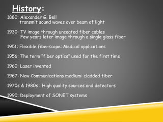History:
1880: Alexander G. Bell
transmit sound waves over beam of light
1930: TV image through uncoated fiber cables
Few years later image through a single glass fiber
1951: Flexible fiberscope: Medical applications
1956: The term “fiber optics” used for the first time
1960: Laser invented
1967: New Communications medium: cladded fiber
1970s & 1980s : High quality sources and detectors
1990: Deployment of SONET systems
 