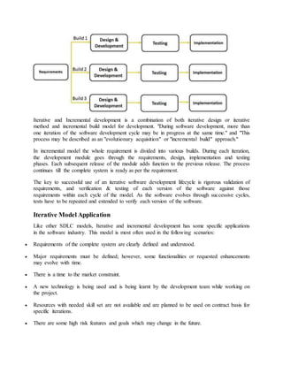 Business Analyst Documentation | DOCX