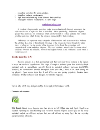 Business Analyst Documentation | DOCX