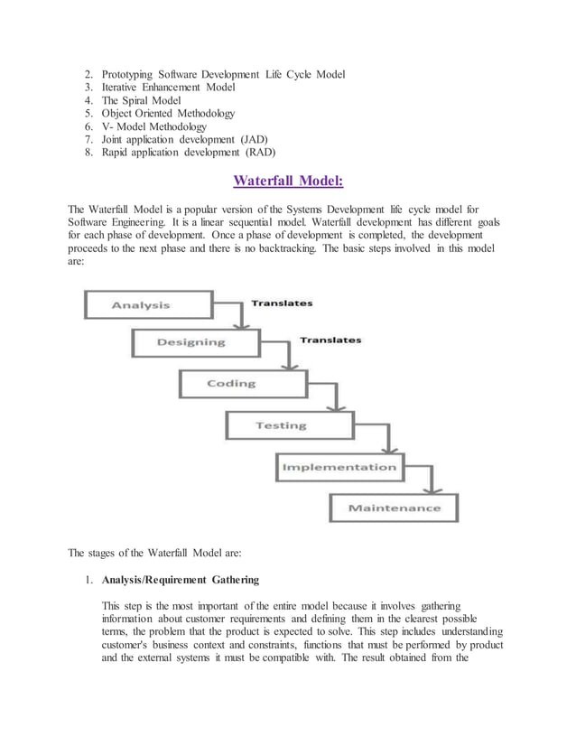Business Analyst Documentation PDF Business Analyst Documentation PDF