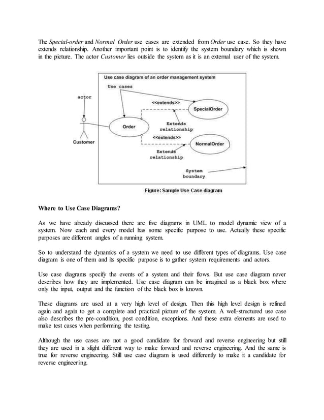 Business Analyst Documentation PDF