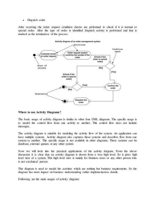 Business Analyst Documentation