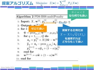 Kohei Yatabe 2018
提案アルゴリズム
ゼロで良い
なら何でも良い
提案する正規化法
を適用すれば
どちらも１で良い
 
