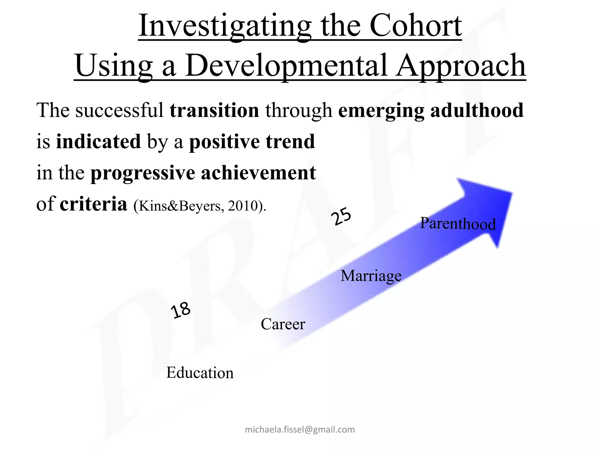 Investigating the Cohort
    Using a Developmental Approach
The successful transition through emerging adulthood
is indicated by a positive trend
in the progressive achievement
of criteria (Kins&Beyers, 2010).


                                           Marriage




                      michaela.fissel@gmail.com
 