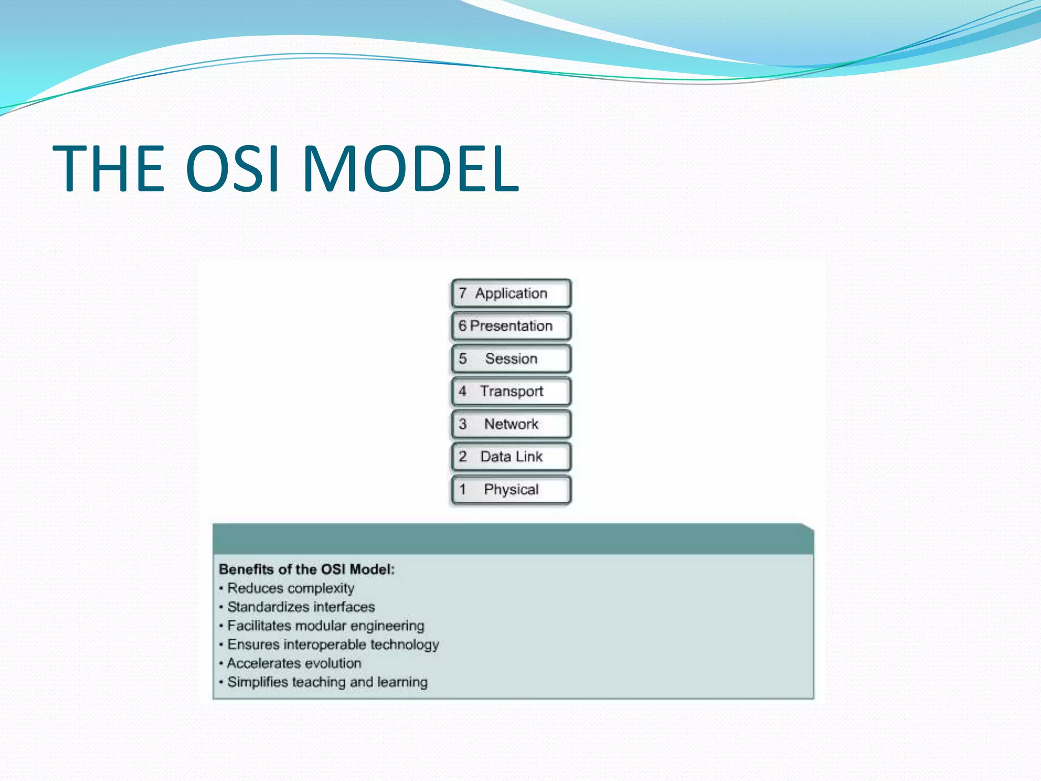 THE OSI MODEL
 