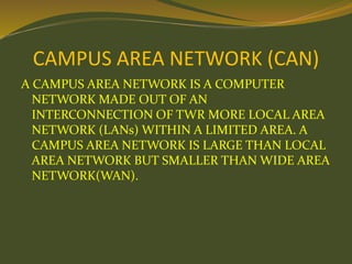 types of computer networks | PPT