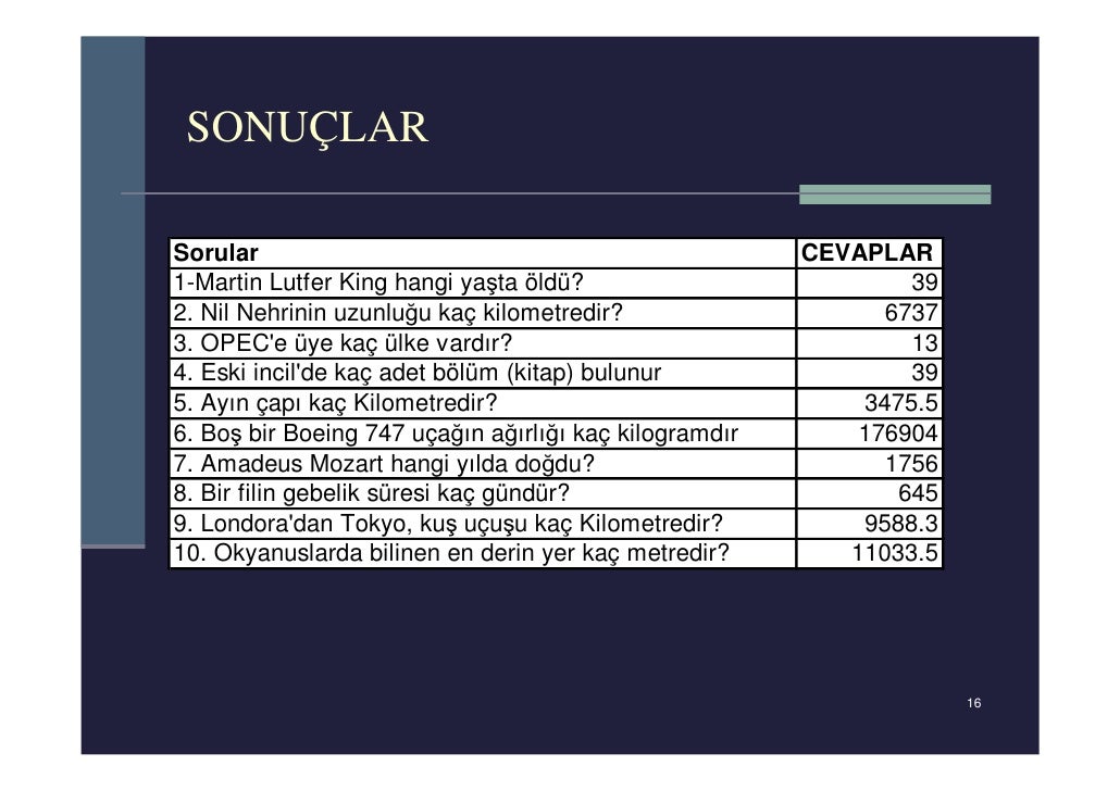 Yatirimci Psikolojisi Serpil Dom Satin Al Fiyati Kidega