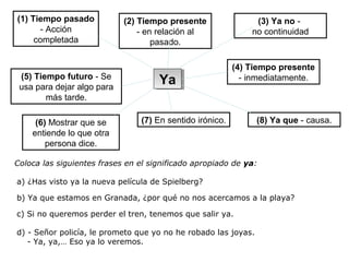 YaYa
(1) Tiempo pasado
- Acción
completada
(2) Tiempo presente
- en relación al
pasado.
(3) Ya no -
no continuidad
(5) Tiempo futuro - Se
usa para dejar algo para
más tarde.
(4) Tiempo presente
- inmediatamente.
(6) Mostrar que se
entiende lo que otra
persona dice.
(7) En sentido irónico. (8) Ya que - causa.
Coloca las siguientes frases en el significado apropiado de ya:
a) ¿Has visto ya la nueva película de Spielberg?
b) Ya que estamos en Granada, ¿por qué no nos acercamos a la playa?
c) Si no queremos perder el tren, tenemos que salir ya.
d) - Señor policía, le prometo que yo no he robado las joyas.
- Ya, ya,… Eso ya lo veremos.
 