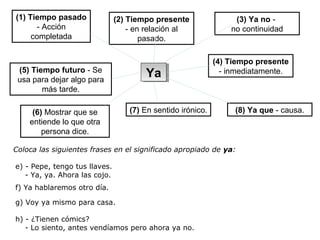 YaYa
(1) Tiempo pasado
- Acción
completada
(2) Tiempo presente
- en relación al
pasado.
(3) Ya no -
no continuidad
(5) Tiempo futuro - Se
usa para dejar algo para
más tarde.
(4) Tiempo presente
- inmediatamente.
(6) Mostrar que se
entiende lo que otra
persona dice.
(7) En sentido irónico. (8) Ya que - causa.
Coloca las siguientes frases en el significado apropiado de ya:
e) - Pepe, tengo tus llaves.
- Ya, ya. Ahora las cojo.
f) Ya hablaremos otro día.
g) Voy ya mismo para casa.
h) - ¿Tienen cómics?
- Lo siento, antes vendíamos pero ahora ya no.
 