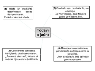 Todaví
a (aún)
Todaví
a (aún)
(1) Hasta un momento
determinado desde
tiempo anterior.
Está durmiendo todavía.
(2) Con todo eso, no obstante, sin
embargo.
Es muy ingrato, pero todavía
quiero yo hacerle bien.
(4) Denota encarecimiento o
ponderación en frases como la
siguiente.
Juan es todavía más aplicado
que su hermano.
(3) Con sentido concesivo
corrigiendo una frase anterior.
¿Para qué ahorras?; todavía si
tuvieras hijos estaría justificado.
 