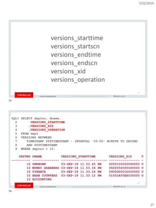 7/22/2019
27
Copyright © 2019, Oracle and/or its affiliates. All rights reserved. | @connor_mc_dconnor-mcdonald.com
versions_starttime
versions_startscn
versions_endtime
versions_endscn
versions_xid
versions_operation
55
Copyright © 2019, Oracle and/or its affiliates. All rights reserved. | @connor_mc_dconnor-mcdonald.com
SQL> SELECT deptno, dname,
2 VERSIONS_STARTTIME
3 ,VERSIONS_XID
4 ,VERSIONS_OPERATION
5 FROM dept
6 VERSIONS BETWEEN
7 TIMESTAMP SYSTIMESTAMP - INTERVAL '20:00' MINUTE TO SECOND
8 AND SYSTIMESTAMP
9 WHERE deptno = 10;
DEPTNO DNAME VERSIONS_STARTTIME VERSIONS_XID V
---------- -------------- ------------------------ ---------------- -
10 UNKNOWN 03-SEP-18 11.53.45 PM 0200100060040000 U
10 MONEY GRABBERS 03-SEP-18 11.53.36 PM 0600050065040000 U
10 FINANCE 03-SEP-18 11.53.24 PM 09000D001D050000 U
10 BEAN COUNTERS 03-SEP-18 11.53.12 PM 01001A00EA030000 U
10 ACCOUNTING
56
55
56
 