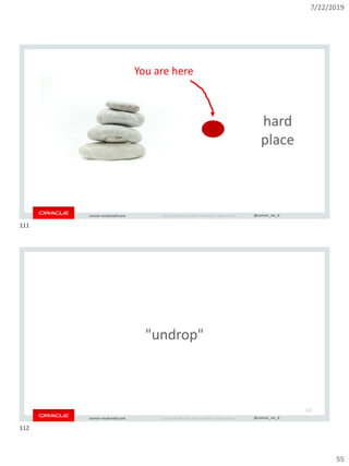 7/22/2019
55
Copyright © 2019, Oracle and/or its affiliates. All rights reserved. | @connor_mc_dconnor-mcdonald.com
hard
place
You are here
Copyright © 2019, Oracle and/or its affiliates. All rights reserved. | @connor_mc_dconnor-mcdonald.com
"undrop"
112
111
112
 