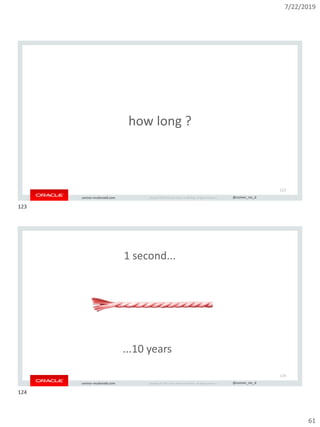 7/22/2019
61
Copyright © 2019, Oracle and/or its affiliates. All rights reserved. | @connor_mc_dconnor-mcdonald.com
how long ?
123
Copyright © 2019, Oracle and/or its affiliates. All rights reserved. | @connor_mc_dconnor-mcdonald.com
1 second...
...10 years
124
123
124
 