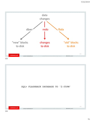 7/22/2019
76
Copyright © 2019, Oracle and/or its affiliates. All rights reserved. | @connor_mc_dconnor-mcdonald.com
153
data
changes
"new" blocks
to disk
changes
to disk
"old" blocks
to disk
redo fbdadbwr
Copyright © 2019, Oracle and/or its affiliates. All rights reserved. | @connor_mc_dconnor-mcdonald.com
SQL> FLASHBACK DATABASE TO '2:05PM'
154
153
154
 
