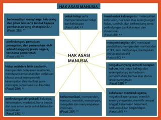 HAK ASASI
MANUSIA
HAK ASASI MANUSIA
membentuk keluarga dan melanjutkan
keturunan, hak anak atas kelangsungan
hidup, tumbuh, dan berkembang serta
perlindungan dari kekerasan dan
diskriminasi
(Pasal 28B) **
mengembangkan diri, mendapat
pendidikan, memperoleh manfaat dari
IPTEK, seni dan budaya, memajukan
diri secara kolektif
(Pasal 28C) **
kebebasan memeluk agama,
meyakini kepercayaan, memilih
kewarganegaraan, memilih tempat
tinggal, kebebasan berserikat,
berkumpul dan berpendapat
(Pasal 28E) **
berkomunikasi, memperoleh,
mencari, memiliki, menyimpan,
mengolah dan menyampaikan
informasi,
(Pasal 28F) **
pengakuan yang sama di hadapan
hukum, hak untuk bekerja dan
kesempatan yg sama dalam
pemerintahan, berhak atas status
kewarganegaraan
(Pasal 28D) **
hidup sejahtera lahir dan batin,
memperoleh pelayanan kesehatan,
mendapat kemudahan dan perlakuan
khusus untuk memperoleh
kesempatan dan manfaat guna
mencapai persamaan dan keadilan
(Pasal 28H) **
perlindungan, pemajuan,
penegakan, dan pemenuhan HAM
adalah tanggung jawab negara,
terutama pemerintah
(Pasal 28I) **
berkewajiban menghargai hak orang
dan pihak lain serta tunduk kepada
pembatasan yang ditetapkan UU
(Pasal 28J) **
untuk hidup serta
mempertahankan hidup
dan kehidupan
(Pasal 28A) **
perlindungan diri pribadi, keluarga,
kehormatan, martabat, harta benda,
dan rasa aman serta untuk bebas dari
penyiksaan
(Pasal 28G) **
 