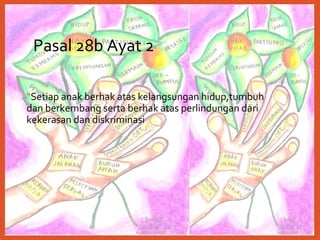 Pasal 28b Ayat 2
“Setiap anak berhak atas kelangsungan hidup,tumbuh
dan berkembang serta berhak atas perlindungan dari
kekerasan dan diskriminasi
 
