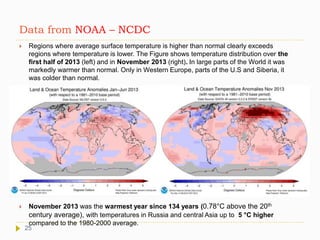 Data from NOAA – NCDC
 Regions where average surface temperature is higher than normal clearly exceeds
regions where temperature is lower. The Figure shows temperature distribution over the
first half of 2013 (left) and in November 2013 (right). In large parts of the World it was
markedly warmer than normal. Only in Western Europe, parts of the U.S and Siberia, it
was colder than normal.
 November 2013 was the warmest year since 134 years (0.78°C above the 20th
century average), with temperatures in Russia and central Asia up to 5 °C higher
compared to the 1980-2000 average.
25
 