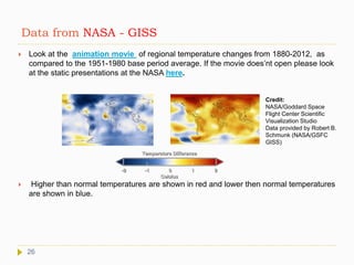 Data from NASA - GISS
 Look at the animation movie of regional temperature changes from 1880-2012, as
compared to the 1951-1980 base period average. If the movie does’nt open please look
at the static presentations at the NASA here.
 Higher than normal temperatures are shown in red and lower then normal temperatures
are shown in blue.
From 1890 to 1894 From 2008 to 2012
Credit:
NASA/Goddard Space
Flight Center Scientific
Visualization Studio
Data provided by Robert B.
Schmunk (NASA/GSFC
GISS)
26
 