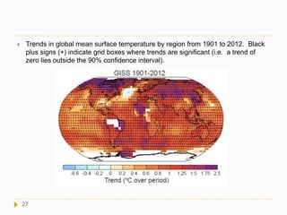 Trends in global mean surface temperature by region from 1901 to 2012. Black
plus signs (+) indicate grid boxes where trends are significant (i.e. a trend of
zero lies outside the 90% confidence interval).
27
 
