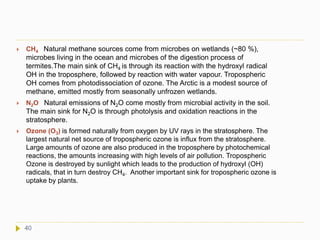  CH4 Natural methane sources come from microbes on wetlands (~80 %),
microbes living in the ocean and microbes of the digestion process of
termites.The main sink of CH4 is through its reaction with the hydroxyl radical
OH in the troposphere, followed by reaction with water vapour. Tropospheric
OH comes from photodissociation of ozone. The Arctic is a modest source of
methane, emitted mostly from seasonally unfrozen wetlands.
 N2O Natural emissions of N2O come mostly from microbial activity in the soil.
The main sink for N2O is through photolysis and oxidation reactions in the
stratosphere.
 Ozone (O3) is formed naturally from oxygen by UV rays in the stratosphere. The
largest natural net source of tropospheric ozone is influx from the stratosphere.
Large amounts of ozone are also produced in the troposphere by photochemical
reactions, the amounts increasing with high levels of air pollution. Tropospheric
Ozone is destroyed by sunlight which leads to the production of hydroxyl (OH)
radicals, that in turn destroy CH4. Another important sink for tropospheric ozone is
uptake by plants.
40
 
