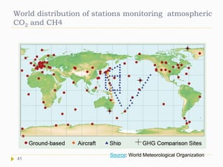World distribution of stations monitoring atmospheric
CO2 and CH4
Source: World Meteorological Organization
41
 