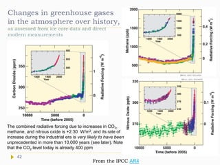 Changes in greenhouse gases
in the atmosphere over history,
as assessed from ice core data and direct
modern measurements
10000 5000 0
Time (before 2005)
The combined radiative forcing due to increases in CO2,
methane, and nitrous oxide is +2.30 W/m2, and its rate of
increase during the industrial era is very likely to have been
unprecedented in more than 10,000 years (see later). Note
that the CO2 level today is already 400 ppm
From the IPCC AR4
42
 