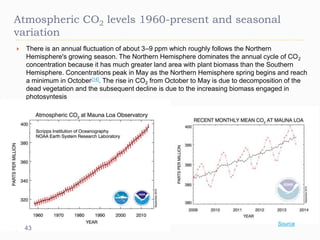 Atmospheric CO2 levels 1960-present and seasonal
variation
 There is an annual fluctuation of about 3–9 ppm which roughly follows the Northern
Hemisphere's growing season. The Northern Hemisphere dominates the annual cycle of CO2
concentration because it has much greater land area with plant biomass than the Southern
Hemisphere. Concentrations peak in May as the Northern Hemisphere spring begins and reach
a minimum in October[14]. The rise in CO2 from October to May is due to decomposition of the
dead vegetation and the subsequent decline is due to the increasing biomass engaged in
photosyntesis
Source
43
 