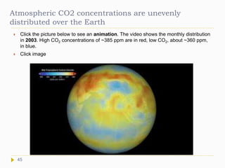 Atmospheric CO2 concentrations are unevenly
distributed over the Earth
 Click the picture below to see an animation. The video shows the monthly distribution
in 2003. High CO2 concentrations of ~385 ppm are in red, low CO2, about ~360 ppm,
in blue.
 Click image
45
 