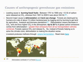 Causes of anthropogenic greenhouse gas emissions
 Leading cause is burning fossil fuels: Between 1751 to 1900 only ~12 Gt of carbon
were released as CO2, whereas from 1901 to 2008 it was about 334 Gt.[28] .
 Second major cause is deforestation and land use change: Forests are destroyed by
humans at a rate of about 13 million hectares/year by logging and by burning to get land
for agriculture, livestock and biomass plantations[24] . Deforestation means decrease in
CO2 sink and thus higher CO2 in the atmosphere. Up to 20 % of global carbon emissions
comes from deforestation – greater than emissions from all our transportation vehicles
combined. Forests capture CO2 and release O2. So, instead of forests helping us to
solve the climate crisis, deforestation is making the situation worse.
Livestock produces methane through enteric fermentation. Read more here
Deforestation worldwide in % of forest (Source)
49
 
