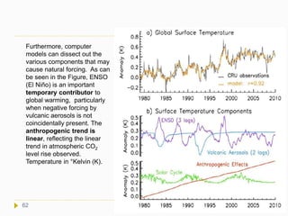 Furthermore, computer
models can dissect out the
various components that may
cause natural forcing. As can
be seen in the Figure, ENSO
(El Niño) is an important
temporary contributor to
global warming, particularly
when negative forcing by
vulcanic aerosols is not
coincidentally present. The
anthropogenic trend is
linear, reflecting the linear
trend in atmospheric CO2
level rise observed.
Temperature in °Kelvin (K).
62
 