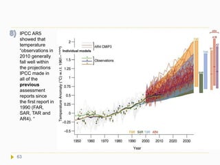 IPCC AR5
showed that
temperature
“observations in
2010 generally
fall well within
the projections
IPCC made in
all of the
previous
assessment
reports since
the first report in
1990 (FAR,
SAR, TAR and
AR4). “
Individual models
63
 