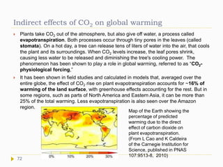 Indirect effects of CO2 on global warming
 Plants take CO2 out of the atmosphere, but also give off water, a process called
evapotranspiration. Both processes occur through tiny pores in the leaves (called
stomata). On a hot day, a tree can release tens of liters of water into the air, that cools
the plant and its surroundings. When CO2 levels increase, the leaf pores shrink,
causing less water to be released and diminishing the tree's cooling power. The
phenomenon has been shown to play a role in global warming, referred to as “CO2-
physiological forcing,”
 It has been shown in field studies and calculated in models that, averaged over the
entire globe, the effect of CO2 rise on plant evapotranspiration accounts for ~16% of
warming of the land surface, with greenhouse effects accounting for the rest. But in
some regions, such as parts of North America and Eastern Asia, it can be more than
25% of the total warming. Less evapotranspiration is also seen over the Amazon
region.
Map of the Earth showing the
percentage of predicted
warming due to the direct
effect of carbon dioxide on
plant evapotranspiration.
(From L Cao and K Caldeira
of the Carnegie Institution for
Science, published in PNAS
107:9513-8, 2010)
72
 