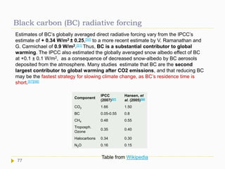 Black carbon (BC) radiative forcing
Component
IPCC
(2007)[67]
Hansen, et
al. (2005)[68]
CO2 1.66 1.50
BC 0.05-0.55 0.8
CH4 0.48 0.55
Troposph.
Ozone
0.35 0.40
Halocarbons 0.34 0.30
N2O 0.16 0.15
Estimates of BC’s globally averaged direct radiative forcing vary from the IPCC’s
estimate of + 0.34 W/m2 ± 0.25,[50] to a more recent estimate by V. Ramanathan and
G. Carmichael of 0.9 W/m2.[51] Thus, BC is a substantial contributor to global
warming. The IPCC also estimated the globally averaged snow albedo effect of BC
at +0.1 ± 0.1 W/m2, as a consequence of decreased snow-albedo by BC aerosols
deposited from the atmosphere. Many studies estimate that BC are the second
largest contributor to global warming after CO2 emissions, and that reducing BC
may be the fastest strategy for slowing climate change, as BC’s residence time is
short.[97][98]
Table from Wikipedia
77
 