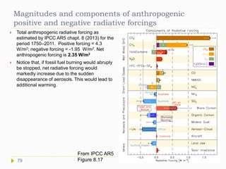 Magnitudes and components of anthropogenic
positive and negative radiative forcings
 Total anthropogenic radiative forcing as
estimated by IPCC AR5 chapt. 8 (2013) for the
period 1750–2011. Positive forcing = 4.3
W/m2; negative forcing = -1.95 W/m2. Net
anthropogenic forcing is 2.35 W/m2
 Notice that, if fossil fuel burning would abruply
be stopped, net radiative forcing would
markedly increase due to the sudden
disappearance of aerosols. This would lead to
additional warming.
From IPCC AR5
Figure 8.1779
 