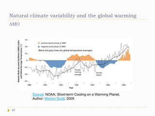 Natural climate variability and the global warming
AMO
Source: NOAA, Short-term Cooling on a Warming Planet,
Author: Michon Scott, 2009
Black and grey lines are global temperature averages
91
 