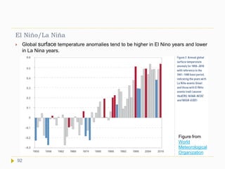 El Niño/La Niña
 Global surface temperature anomalies tend to be higher in El Nino years and lower
in La Nina years.
Figure from
World
Meteorological
Organization
92
 