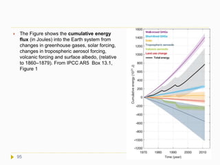  The Figure shows the cumulative energy
flux (in Joules) into the Earth system from
changes in greenhouse gases, solar forcing,
changes in tropospheric aerosol forcing,
volcanic forcing and surface albedo, (relative
to 1860–1879). From IPCC AR5 Box 13.1,
Figure 1
95
 