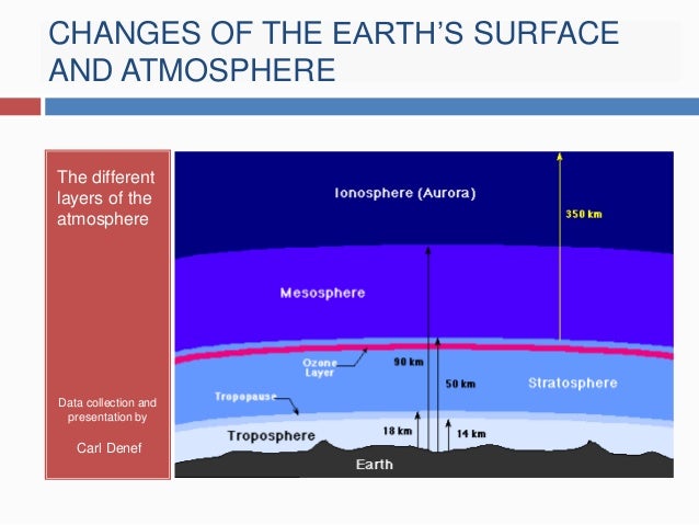 module philippine weather and climate What are the philippines weather patterns okwe are doing a project for classand im the philippines' climate, warm and humid year-round. module philippine weather and climate What are the philippines weather patterns okwe are doing a project for classand im the philippines' climate, warm and humid year-round.